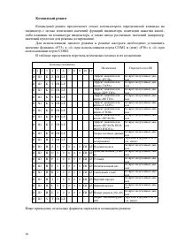 Страница 37
