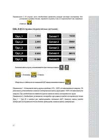 Страница 27