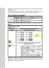 Страница 30