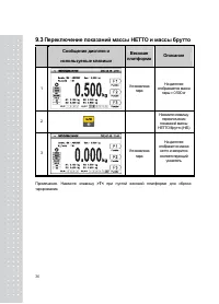 Страница 36