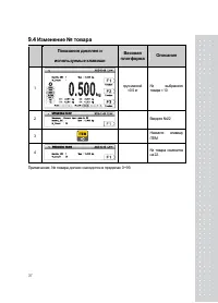 Страница 37