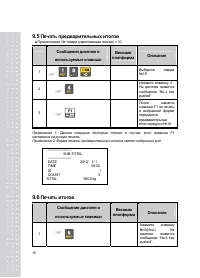 Страница 38