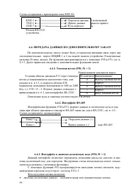 Страница 66