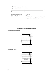 Страница 72