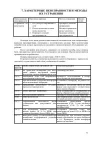 Страница 73