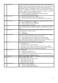 Страница 107