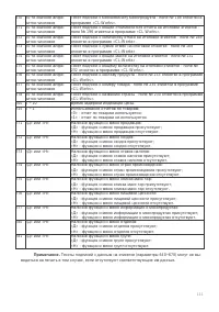 Страница 111