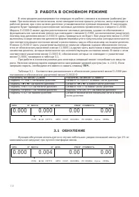 Страница 112