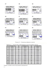 Страница 134
