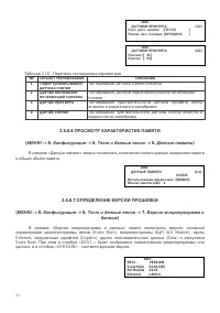 Страница 90