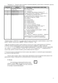 Страница 35