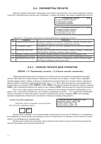 Страница 58
