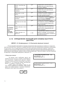 Страница 78