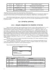 Страница 80