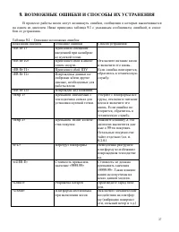 Страница 27