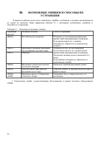 Страница 32