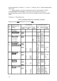 Страница 14