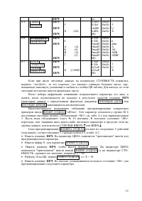 Страница 15