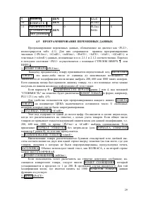 Страница 29