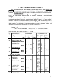 Страница 31