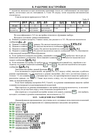 Страница 38