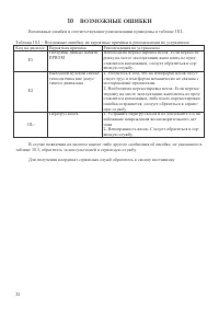 Страница 32