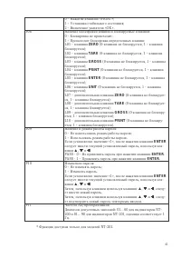 Страница 41
