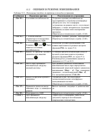 Страница 42