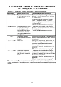 Страница 24