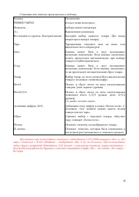 Страница 25