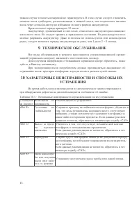 Страница 15