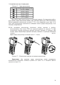 Страница 30