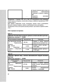 Страница 28