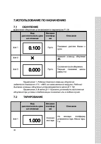Страница 33