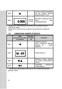 Страница 34