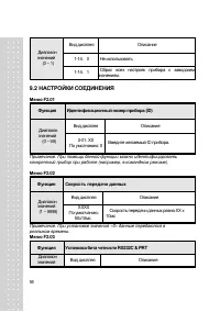 Страница 50