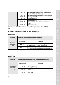Страница 53