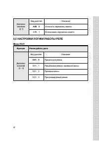 Страница 57