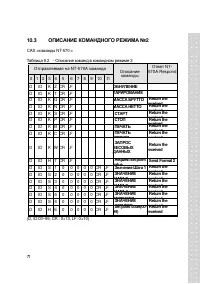 Страница 71