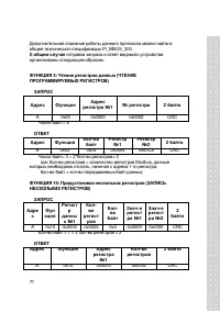 Страница 77