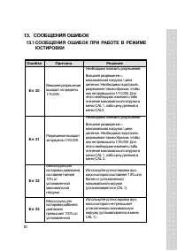 Страница 83