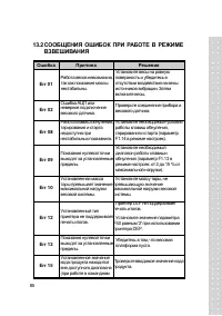 Страница 85