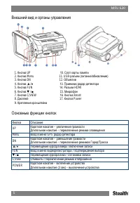 Страница 6