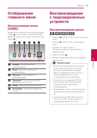 Страница 35