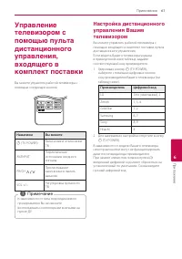 Страница 61