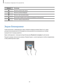 Страница 28