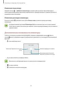 Страница 32