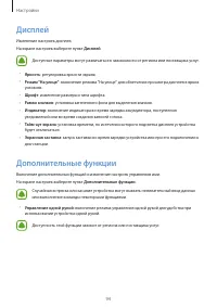 Страница 94