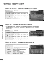 Страница 68