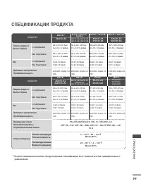 Страница 79